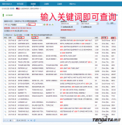 外贸这些坑你有进去过吗