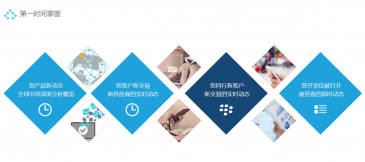 PA视讯国际助力外贸企业掌握供应链