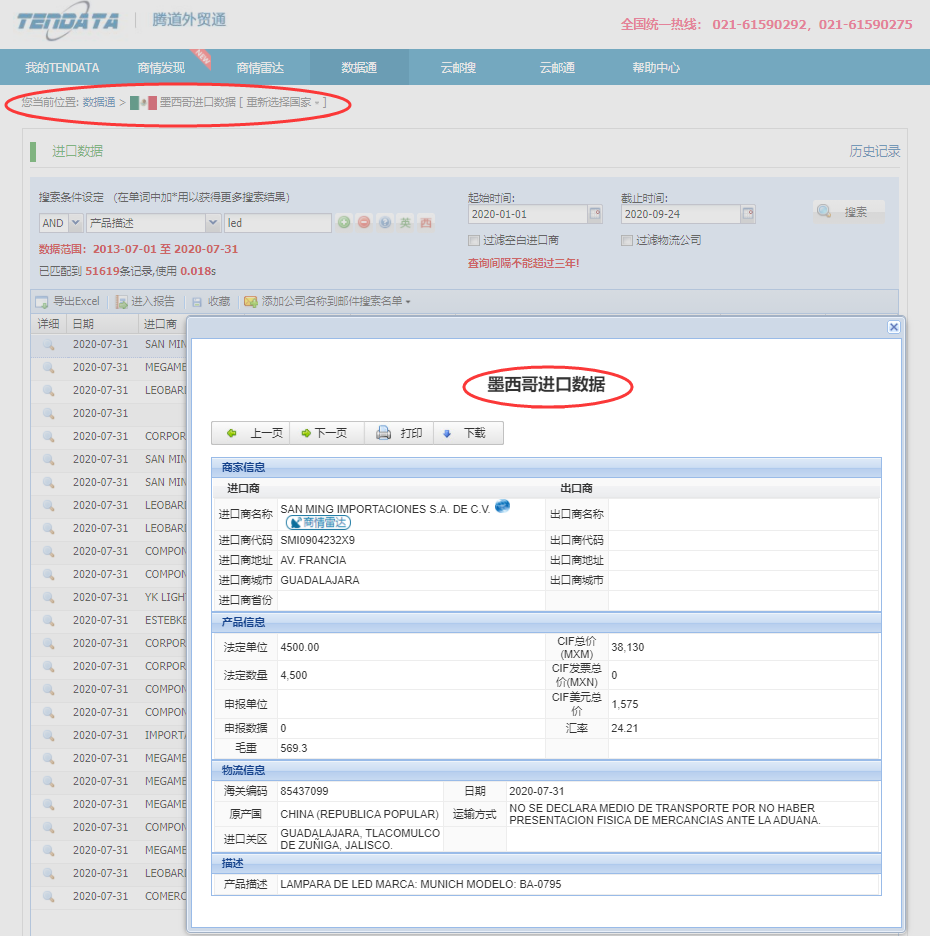 墨西哥海关数据