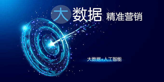 订单增长，从选择一款好的获客产品开始！