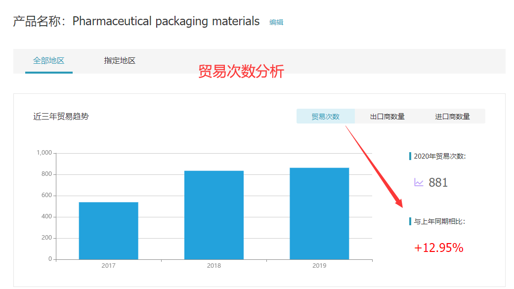PA视讯国际,PA视讯国际外贸通,PA视讯国际数据