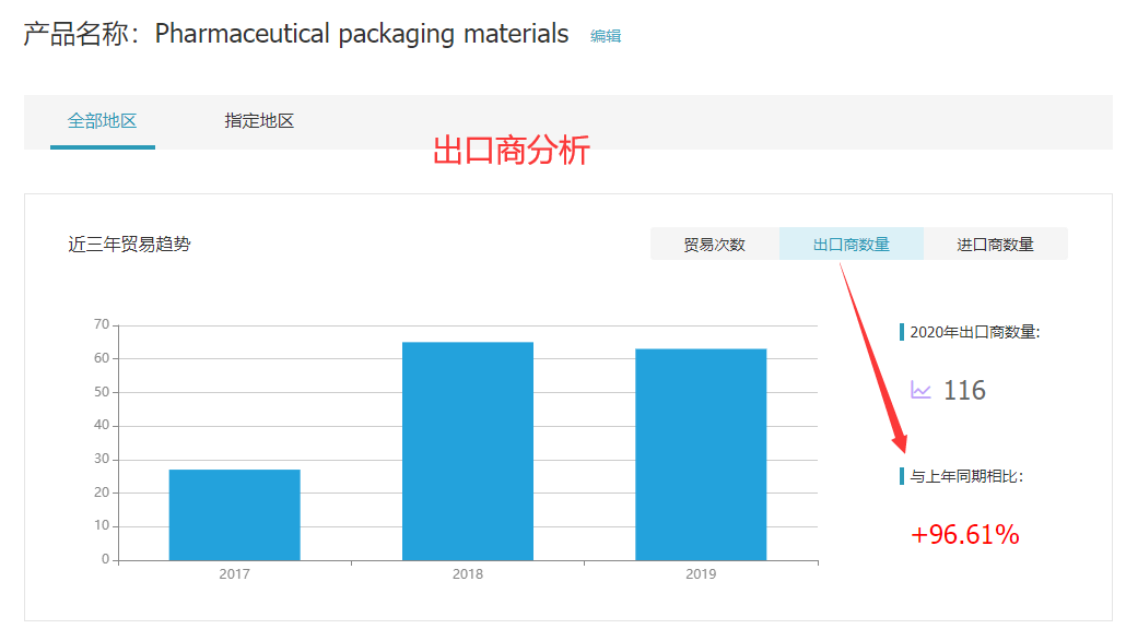 PA视讯国际,PA视讯国际外贸通,PA视讯国际数据