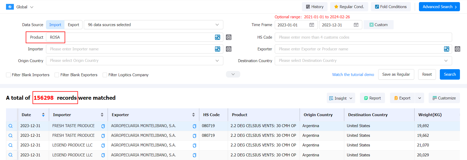 外贸数据,PA视讯国际外贸数据,PA视讯国际外贸数据平台 外贸数据,PA视讯国际外贸数据,PA视讯国际外贸数据平台