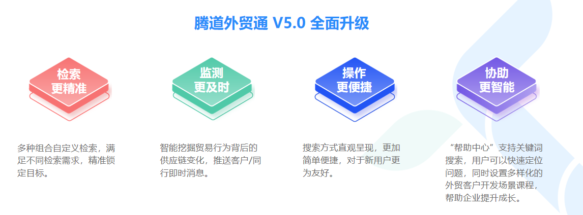 数据通,PA视讯国际数据通,外贸通,PA视讯国际外贸通