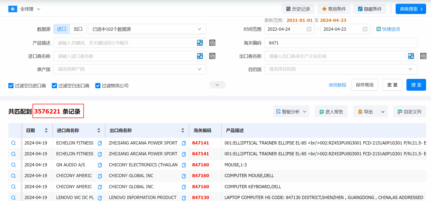 PA视讯国际海关数据系统,海关数据,海关数据系统