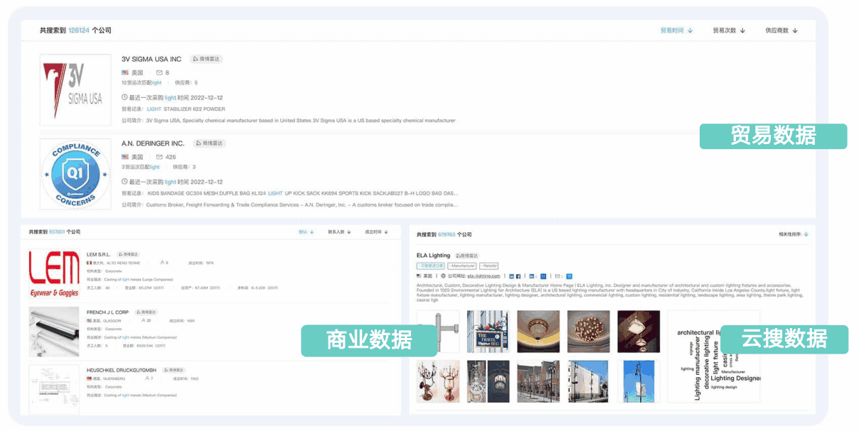 PA视讯国际,PA视讯国际商情发现,商情发现