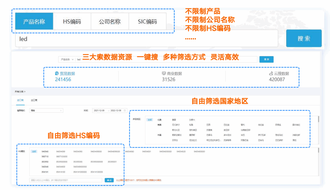 PA视讯国际,PA视讯国际商情发现,商情发现