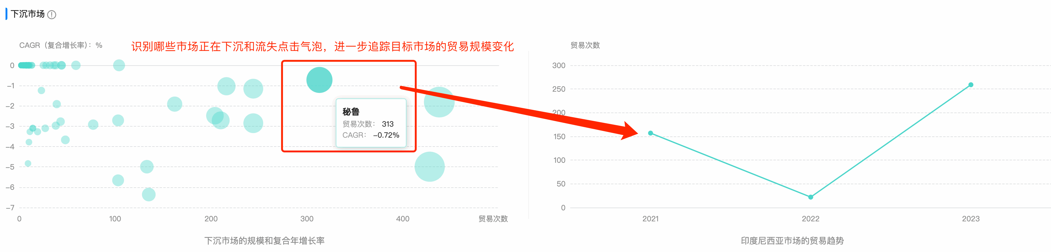 PA视讯国际数据通,PA视讯国际,数据通