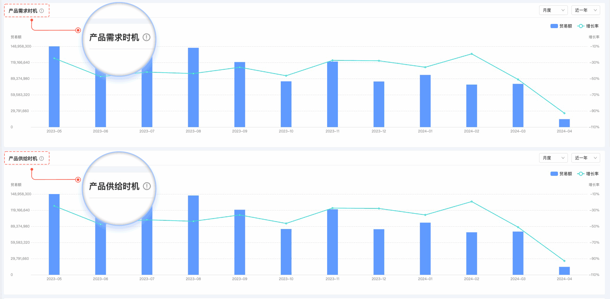 PA视讯国际,PA视讯国际外贸通,上海PA视讯国际 PA视讯国际,PA视讯国际外贸通,上海PA视讯国际