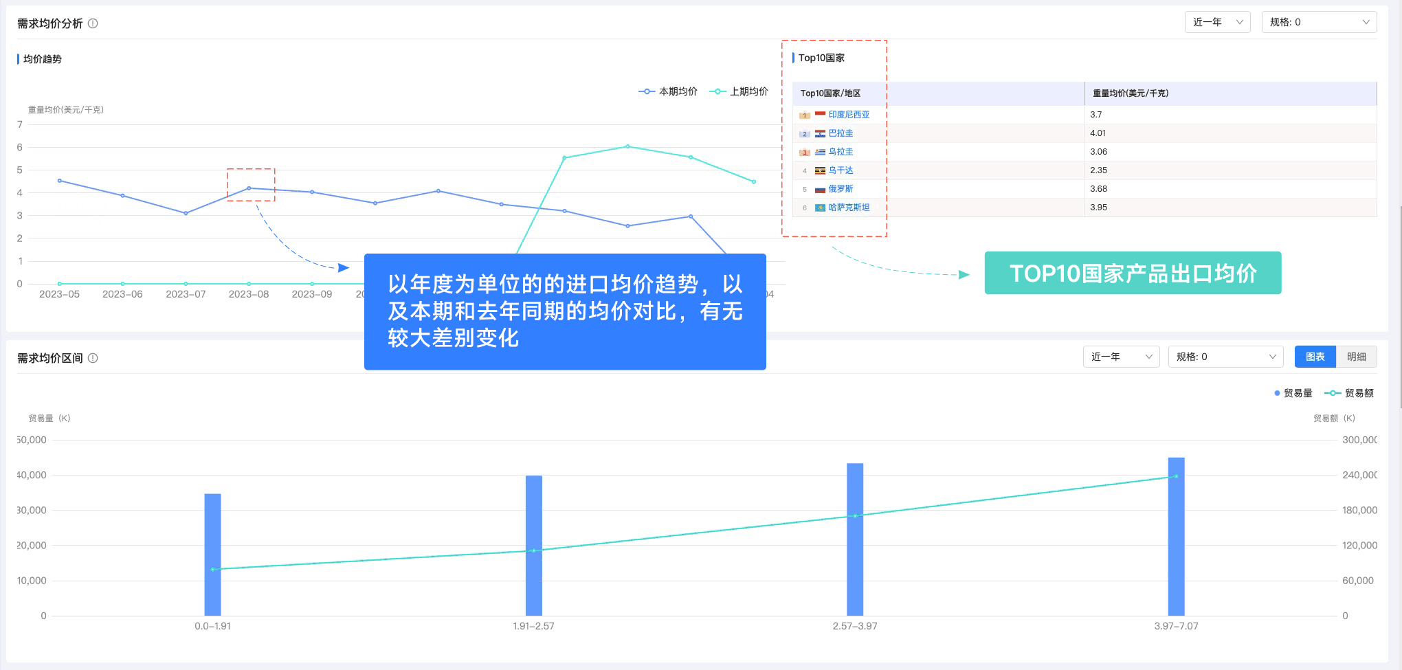 PA视讯国际,PA视讯国际外贸通,上海PA视讯国际 PA视讯国际,PA视讯国际外贸通,上海PA视讯国际