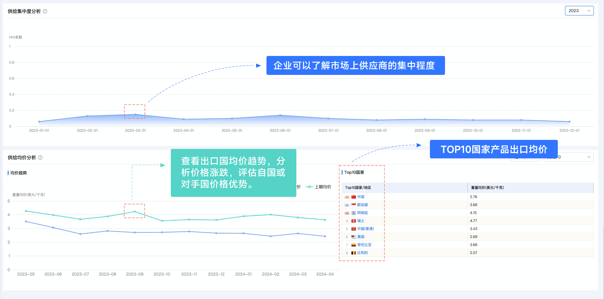 PA视讯国际,PA视讯国际外贸通,上海PA视讯国际 PA视讯国际,PA视讯国际外贸通,上海PA视讯国际