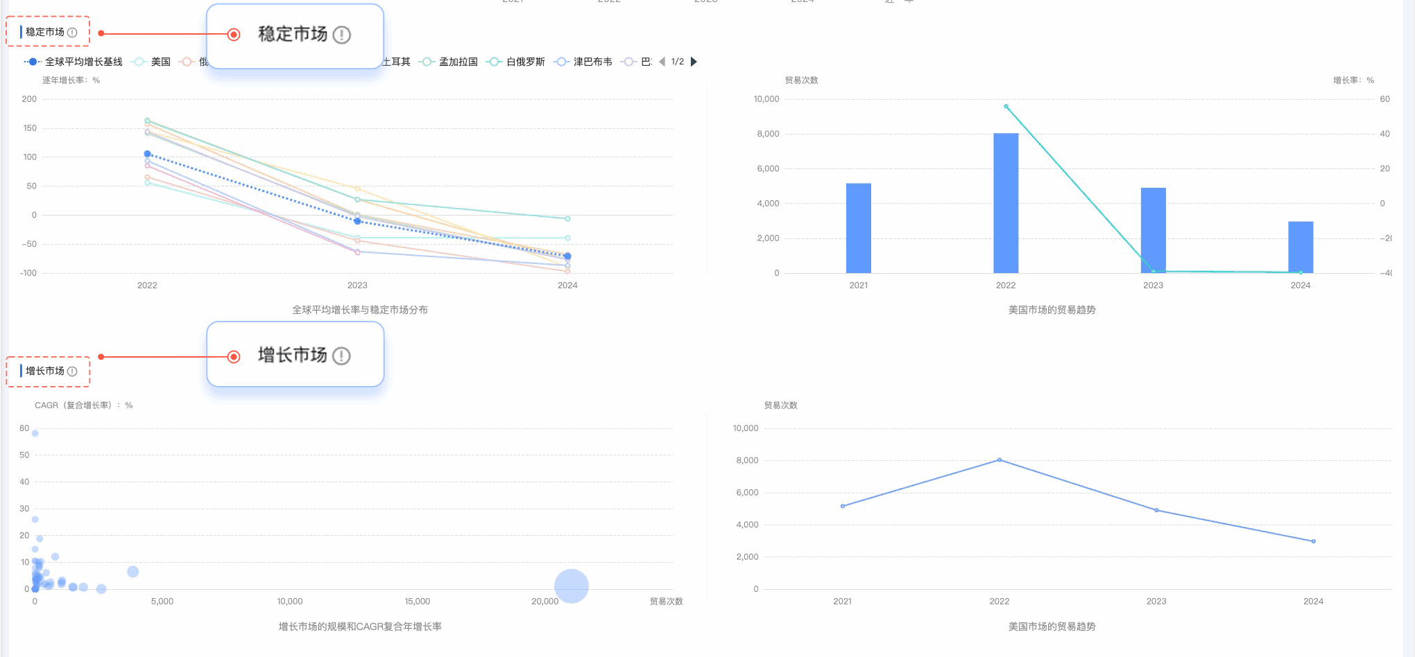 PA视讯国际,PA视讯国际外贸通,上海PA视讯国际 PA视讯国际,PA视讯国际外贸通,上海PA视讯国际