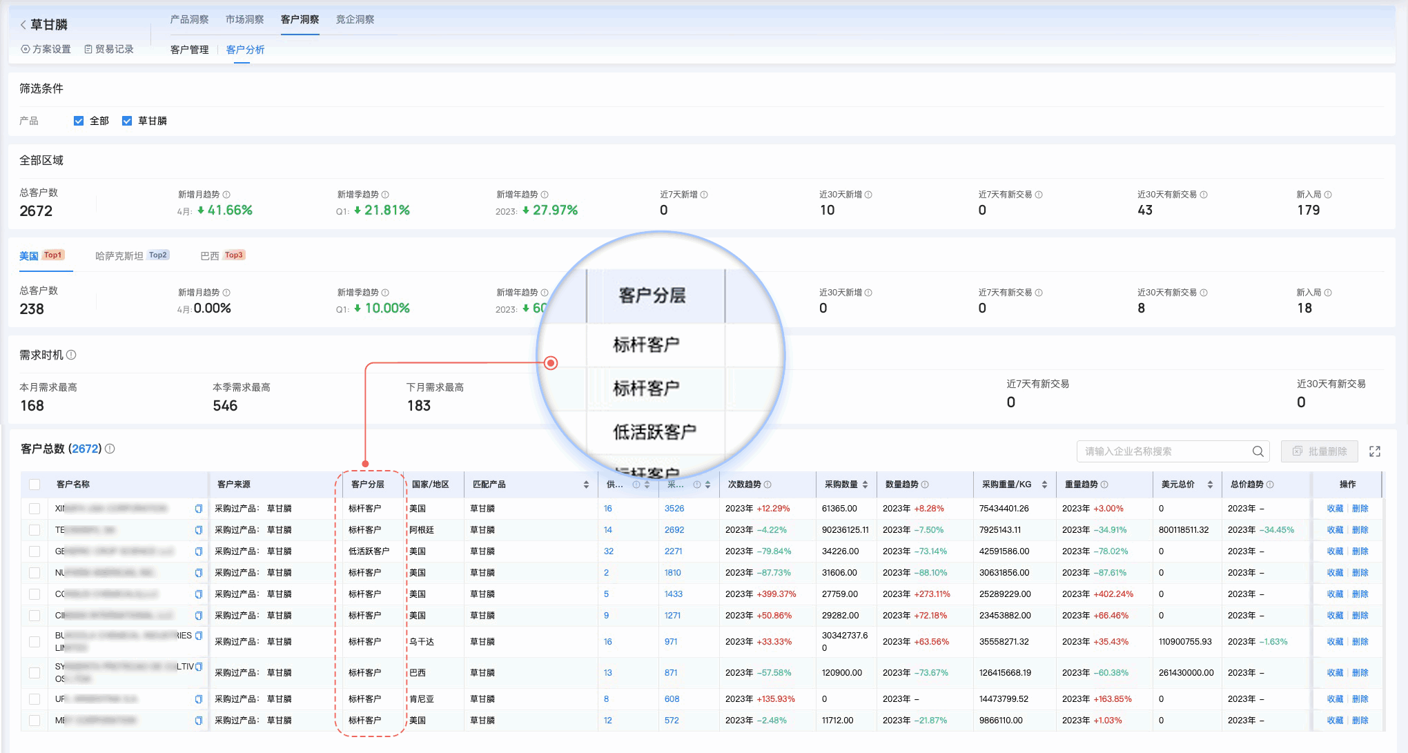 PA视讯国际,PA视讯国际外贸通,上海PA视讯国际 PA视讯国际,PA视讯国际外贸通,上海PA视讯国际