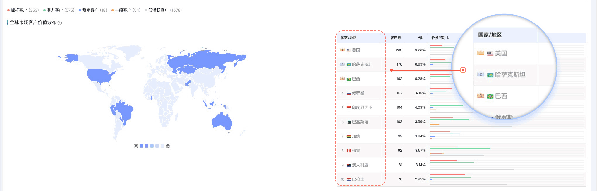 PA视讯国际,PA视讯国际外贸通,上海PA视讯国际 PA视讯国际,PA视讯国际外贸通,上海PA视讯国际