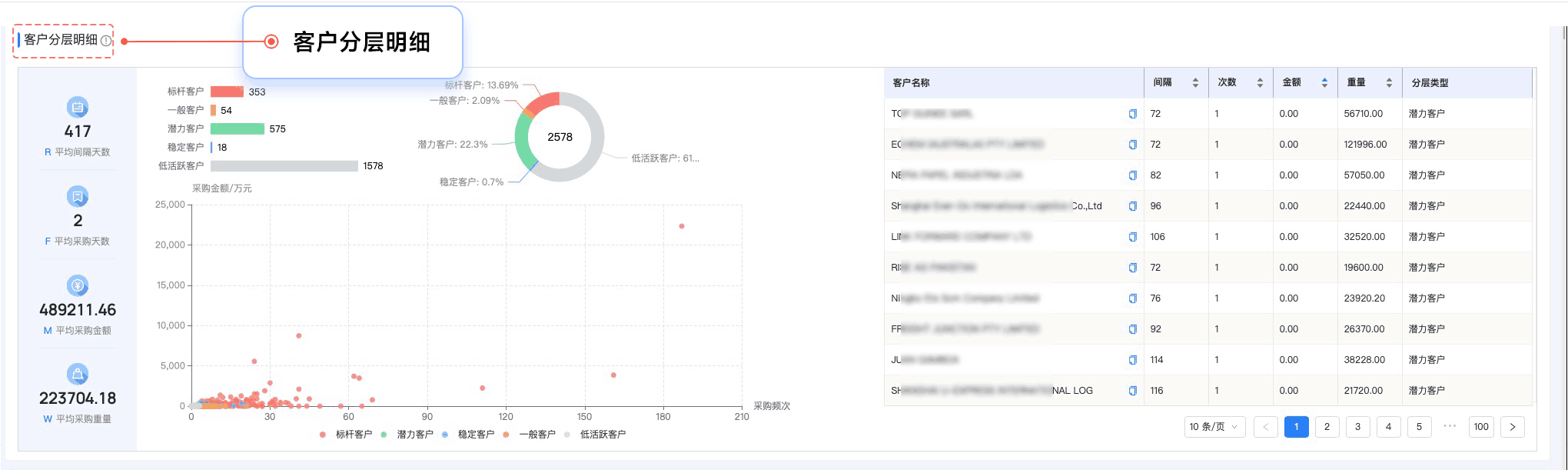 PA视讯国际,PA视讯国际外贸通,上海PA视讯国际 PA视讯国际,PA视讯国际外贸通,上海PA视讯国际