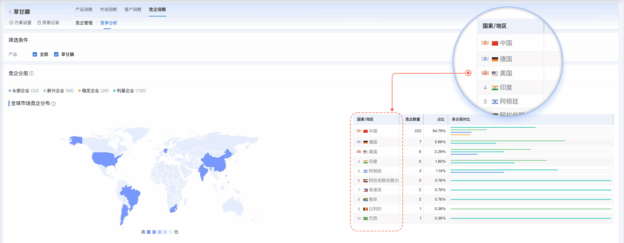 PA视讯国际,PA视讯国际外贸通,上海PA视讯国际 PA视讯国际,PA视讯国际外贸通,上海PA视讯国际