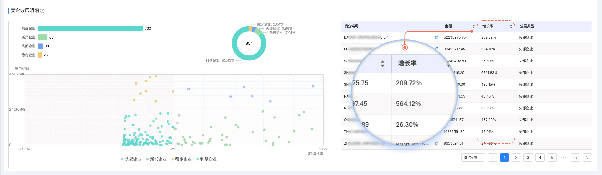 PA视讯国际,PA视讯国际外贸通,上海PA视讯国际 PA视讯国际,PA视讯国际外贸通,上海PA视讯国际