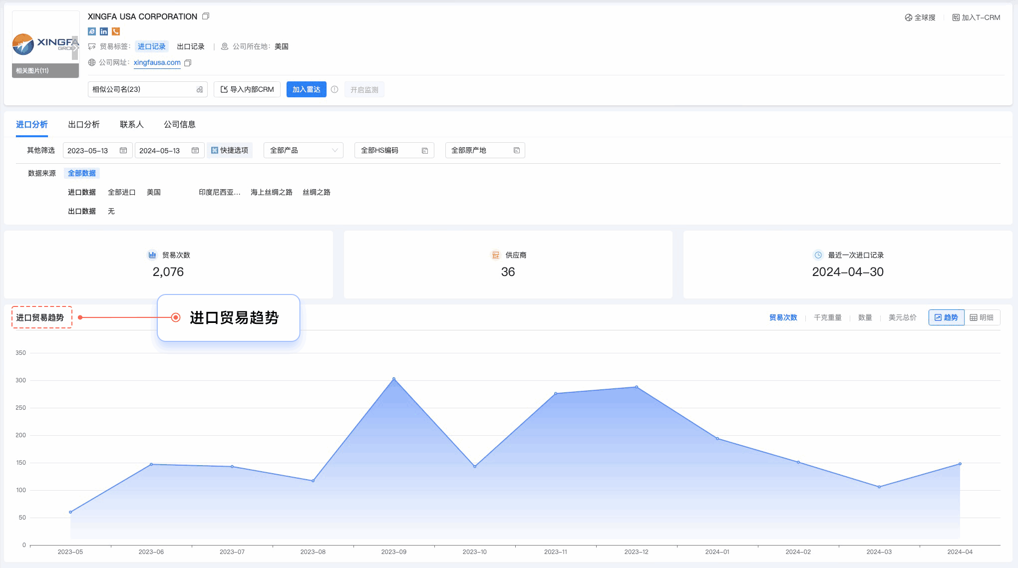 PA视讯国际,PA视讯国际外贸通,上海PA视讯国际 PA视讯国际,PA视讯国际外贸通,上海PA视讯国际