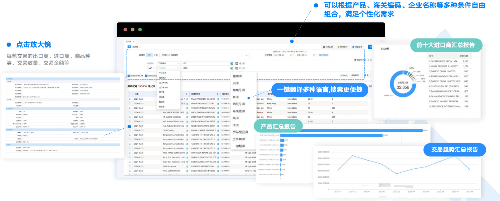 外贸工具,实用外贸工具,PA视讯国际外贸工具