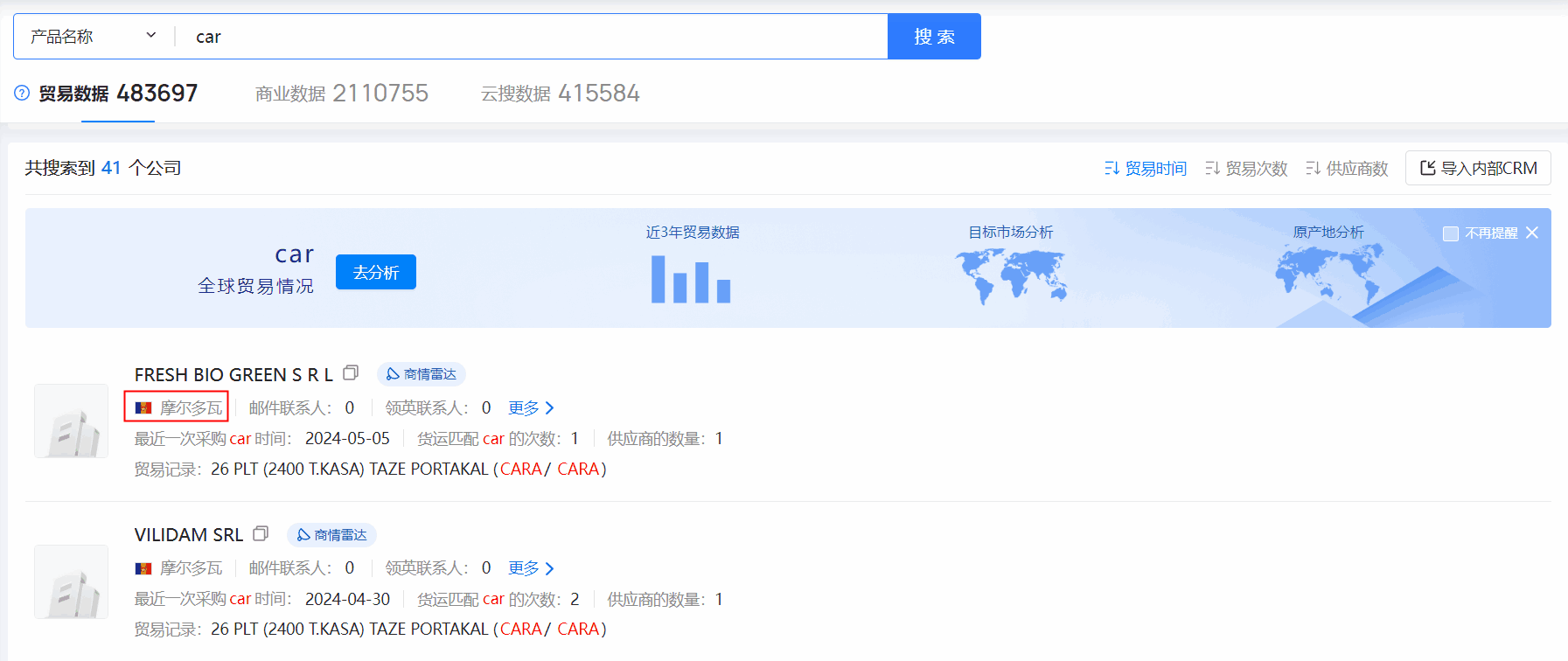 海关数据,摩尔多瓦海关数据,PA视讯国际海关数据