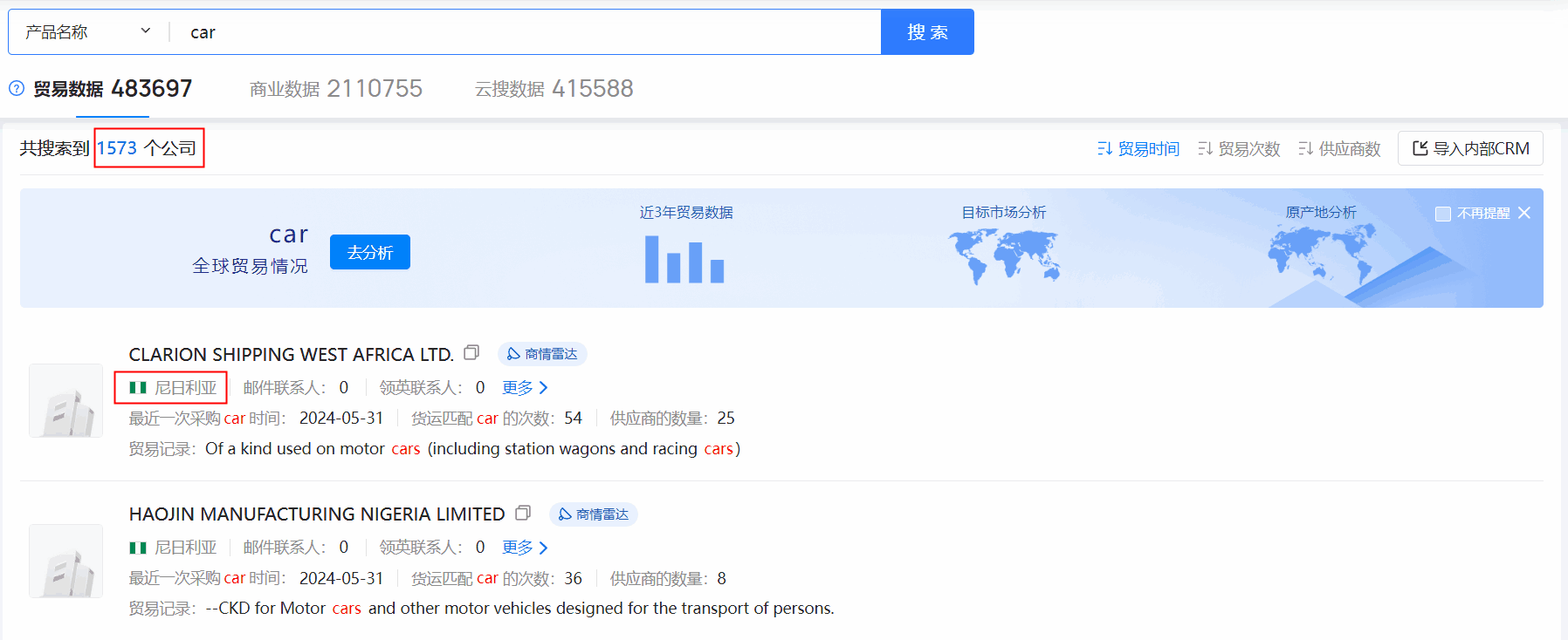 海关数据,尼日利亚海关数据,PA视讯国际海关数据