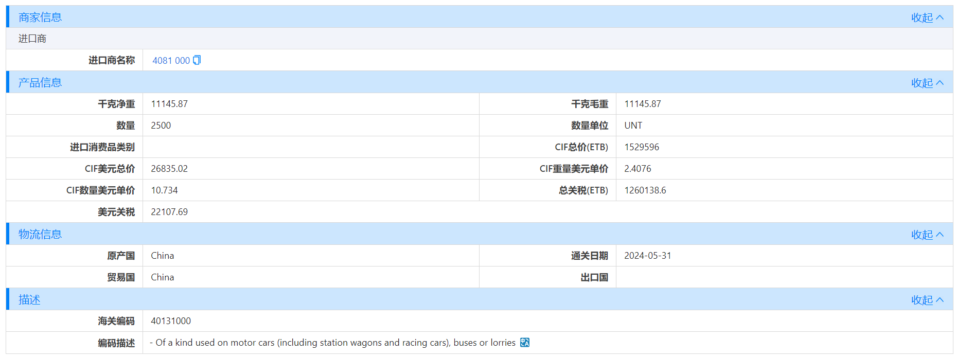 埃塞俄比亚海关数据,海关数据,PA视讯国际海关数据