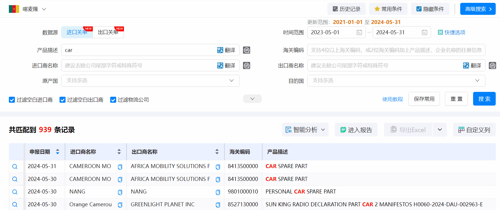 喀麦隆海关数据,海关数据,PA视讯国际海关数据