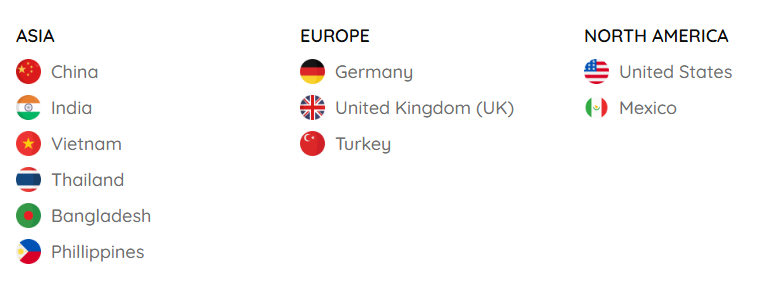 海关数据,海关数据平台,PA视讯国际海关数据