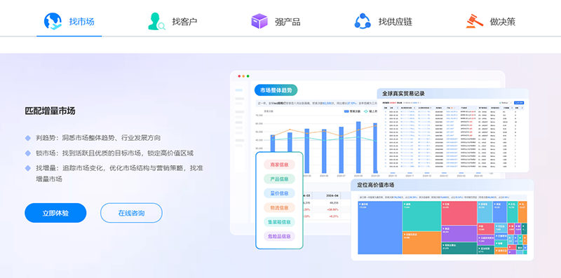 化工展,化工出口,PA视讯国际
