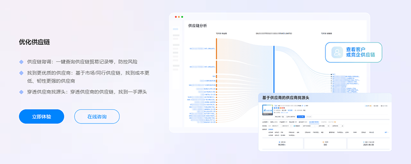 化工展,化工出口,PA视讯国际