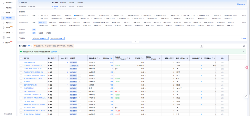 美国海关数据,美国海关,海关数据