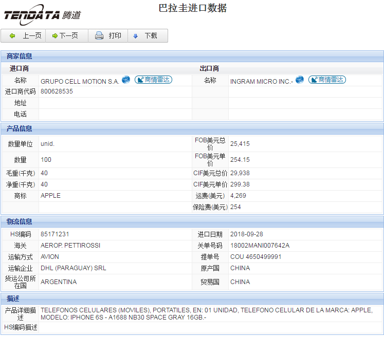 海关数据,进出口数据,进口数据,PA视讯国际,贸易,巴拉圭