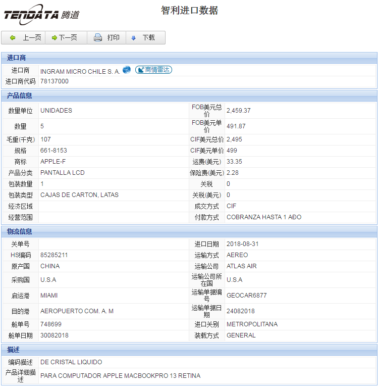 海关数据,进出口数据,进口数据,PA视讯国际,贸易,智利